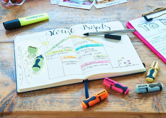 share mini Textmarker 6er Set – Pastell & Neon, Keilspitze