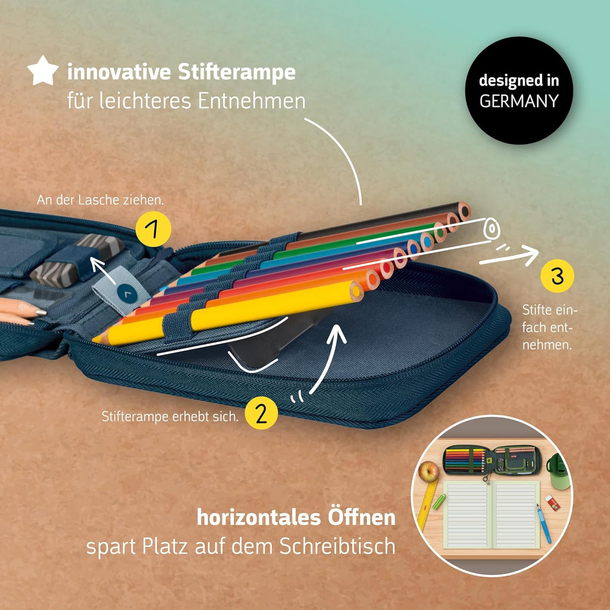 Brunnen Federmäppchen 3 RV gefüllt Lila 27 Stifte